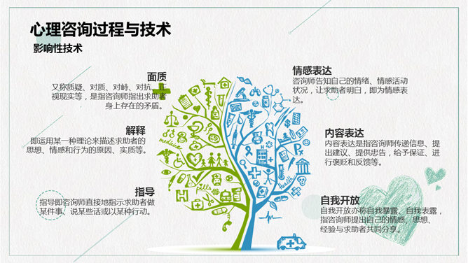 心理健康與技術(shù)咨詢(xún)的融合之道